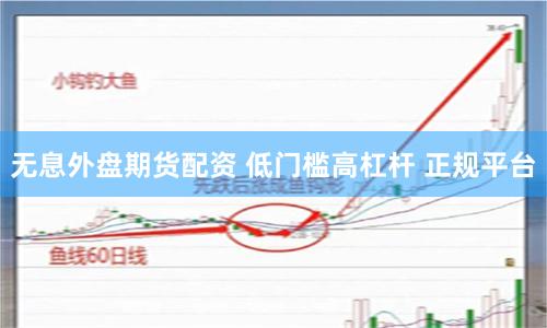 无息外盘期货配资 低门槛高杠杆 正规平台