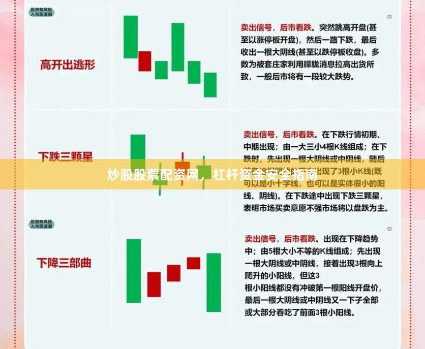 炒股股票配资网，杠杆资金安全指南
