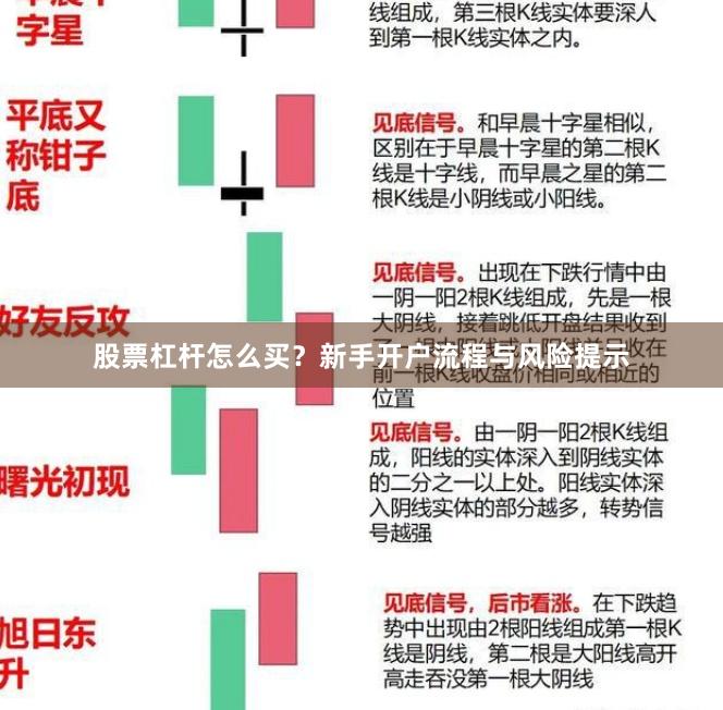 股票杠杆怎么买？新手开户流程与风险提示