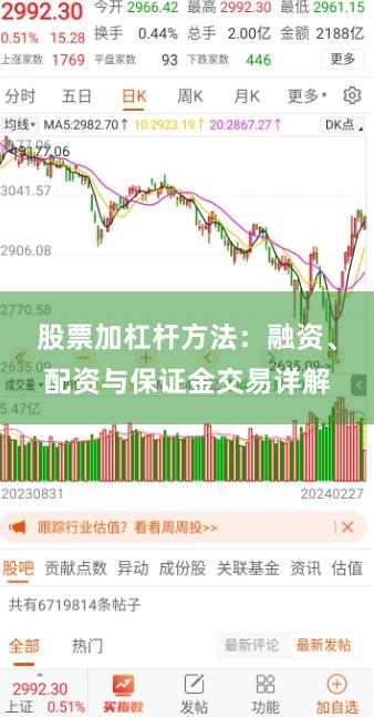股票加杠杆方法：融资、配资与保证金交易详解