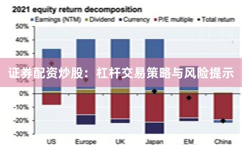 证券配资炒股：杠杆交易策略与风险提示